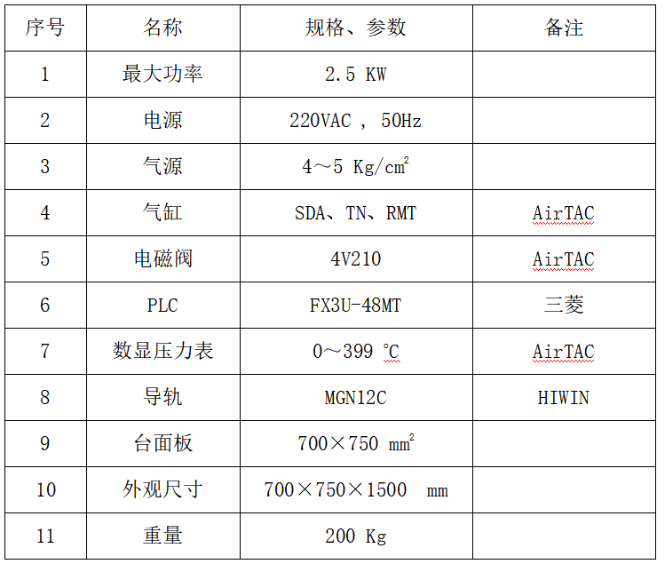 氣密性檢測設備(圖1)